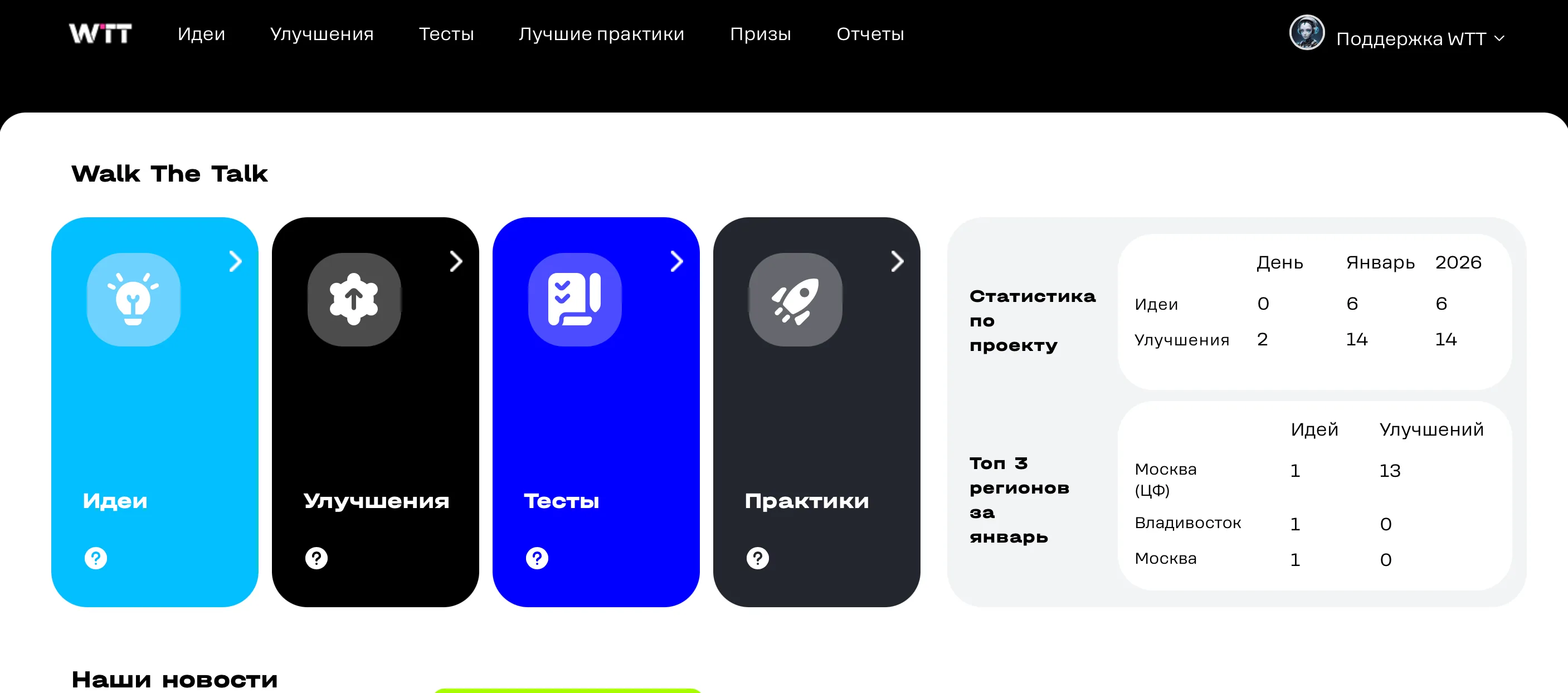 Внутренний портал t2